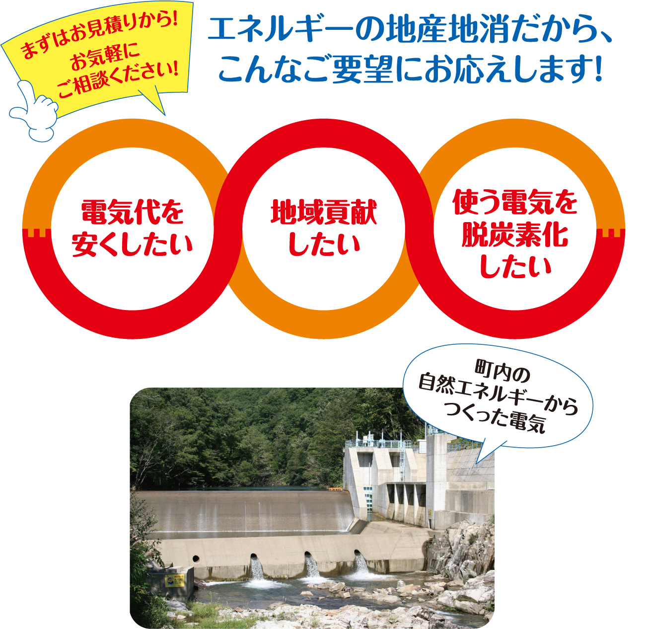 ご要望